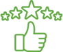 Enhance Customer Experience and Satisfaction